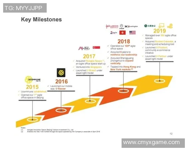 独家解析V5战队实力对比及其在赛场上的表现与影响力
