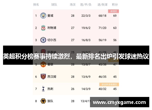 英超积分榜赛事持续激烈，最新排名出炉引发球迷热议