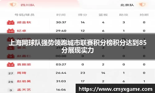 上海网球队强势领跑城市联赛积分榜积分达到85分展现实力