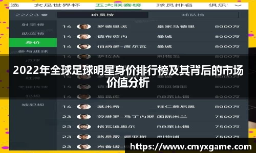 2022年全球足球明星身价排行榜及其背后的市场价值分析